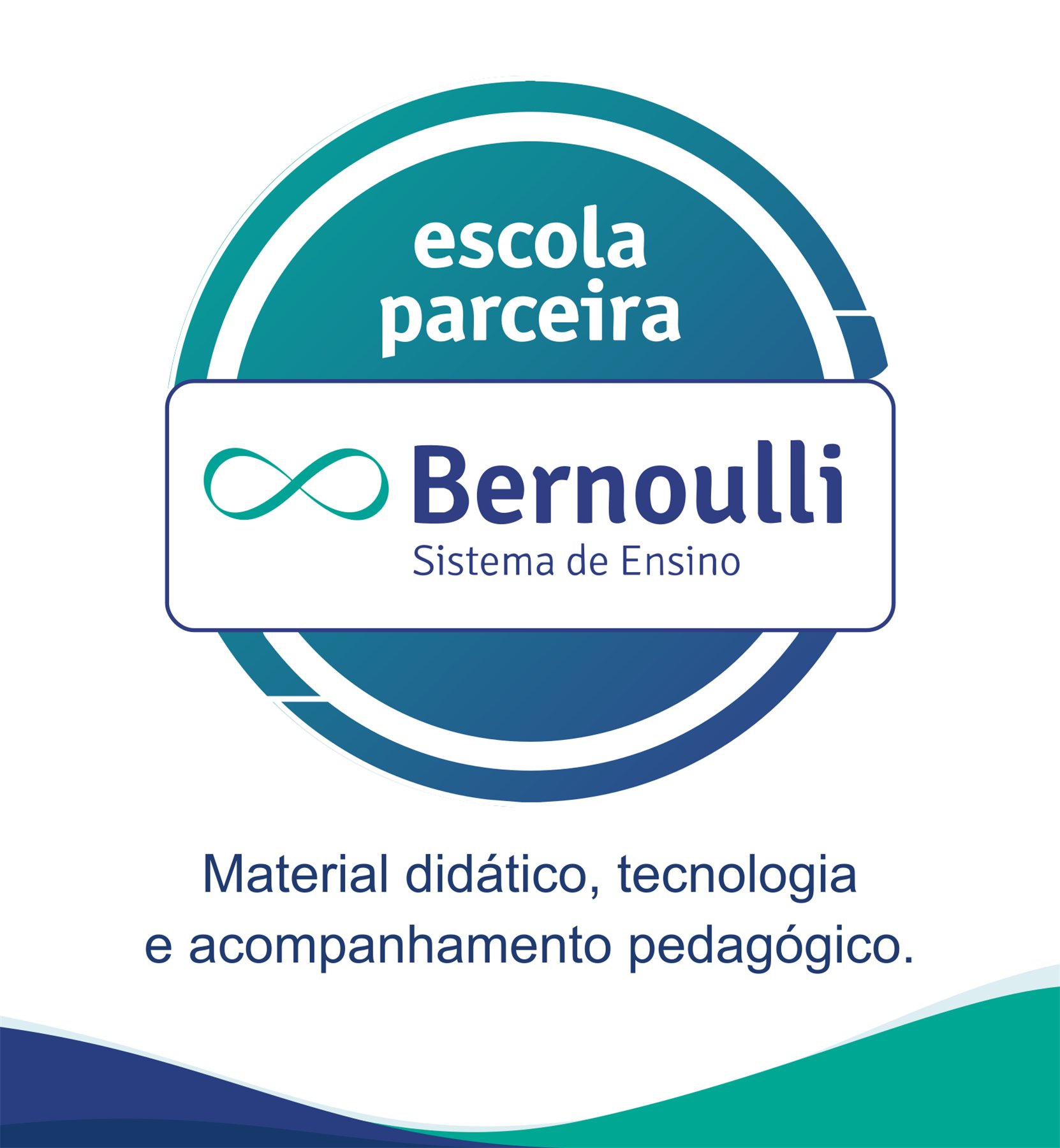 Placa Bernoulli escola parceira: Material didático, tecnologia e acompanhamento pedagógico